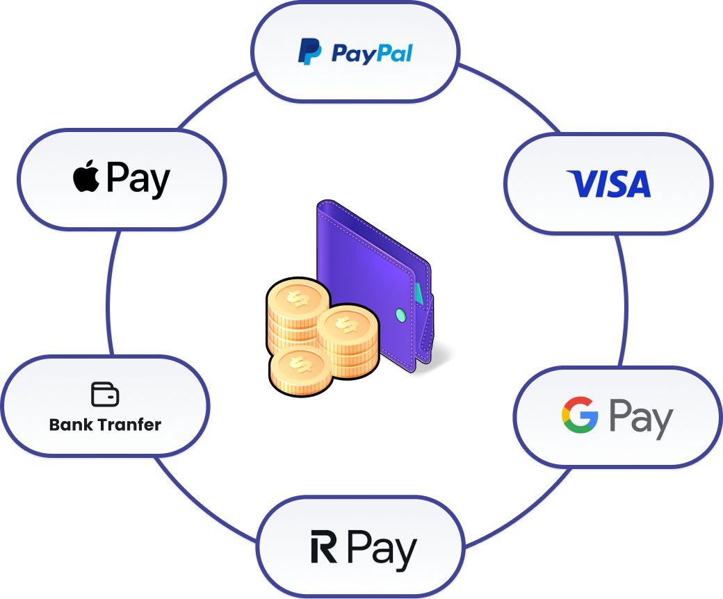 Payments thumbnail
